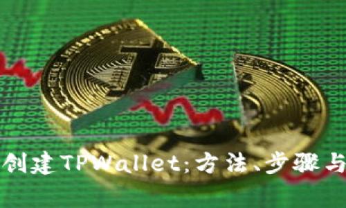 如何快速创建TPWallet：方法、步骤与注意事项