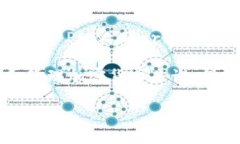 关于TP Wallet（TP钱包），通