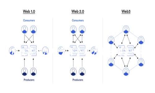   如何顺利登陆TPWallet账户：简易指南与常见问题解答 / 

 guanjianci TPWallet, 登陆, 数字钱包, 加密货币 /guanjianci 

一、TPWallet简介
在当今数字化的时代，TPWallet作为一种灵活且安全的数字钱包，受到越来越多用户的青睐。它不仅支持多种加密货币的存储和交易，还提供了便捷的用户体验，尤其适合新手用户。在你准备登陆TPWallet账户之前，了解一些基本信息是非常重要的。

二、登陆TPWallet账户的步骤
登陆TPWallet账户的过程其实非常简单，下面是详细步骤：

1. **下载TPWallet应用**：首先，确保你已经在手机或电脑中下载好TPWallet应用。可以通过官方网站或者应用商店进行下载。

2. **打开应用**：下载安装完成后，点击TPWallet图标打开应用。此时，你会看到一个的登陆界面。

3. **输入账户信息**：在登陆界面中，输入你的用户名和密码。请确保输入准确，以避免因输入错误而导致的登陆失败。如果你忘记了密码，可以点击“忘记密码”选项，按照提示进行重置。

4. **两步验证**：如你开启了两步验证，系统会要求你输入验证码，此验证码会发送到你预留的邮箱或手机上。确保及时查收并将验证码输入。

5. **登陆成功**：输入完所有信息之后，点击“登陆”按钮。如果信息无误，你将顺利进入你的TPWallet账户界面！

三、常见问题与解决方法
在登陆过程中，许多用户可能会遇到一些常见问题，以下是一些解决方法：

1. **忘记密码**：如前所述，如果你忘记了密码，可以通过点击“忘记密码”进行重置。期间需确保访问的邮箱是你在注册时填写的。

2. **收到安全提示**：TPWallet十分注重用户账户的安全性，有时会因异常登陆尝试而触发安全提示。如果收到类似“你的账户存在异常活动”的通知，建议立即更改密码，并开启两步验证。

3. **网络连接问题**：登陆过程中如果遇到网络问题，请检查你的网络连接是否正常。可以尝试切换到其他网络，或稍后再试。

四、文化趣谈：数字钱包的兴起
随着科技的发展，数字钱包的兴起已经成为一种趋势，尤其在年轻人中更是普遍。就像一句老话说的：“未雨绸缪”，在这个快速变化的时代，拥有一个安全便利的数字钱包，将会为你的资金管理带来极大的便利。

在很多地方，人们已经将数字钱包视为理财的一个工具。不再单纯依赖传统银行，而是灵活运用各种数字货币。就像我们常说的：“不怕慢，就怕站”，在这个数字化的时代，唯有适应变化，才能立于不败之地。

五、安全措施及注意事项
为了确保你TPWallet账户的安全，以下是一些建议：

1. **定期更改密码**：为了避免密码被盗，建议定期更改你的登录密码，不要使用过于简单的密码。

2. **开启两步验证**：如前文提到，开启两步验证是保护账户安全的有效方法。尽量避免在公共场合使用TPWallet，确保在安全的环境下进行操作。

3. **保持软件更新**：确保你使用的TPWallet应用保持最新版本，以获得最新的安全更新和功能改进。

六、总结
通过以上步骤和提示，你应该能够顺利登陆你的TPWallet账户。在这个数字化迅速发展的时代，掌握和运用数字钱包对于每个用户来说都是一项基本技能。“行舟须靠舵手”，学会正确使用TPWallet，将助你在加密货币的海洋中遨游。

希望这篇文章能够为你提供有价值的信息。如果你有更多问题，欢迎随时咨询相关的帮助文档或联系客服！