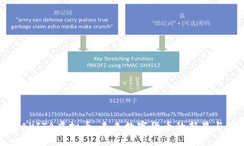 深入探讨AKITA虚拟币：未来数字货币的新星与投资机会