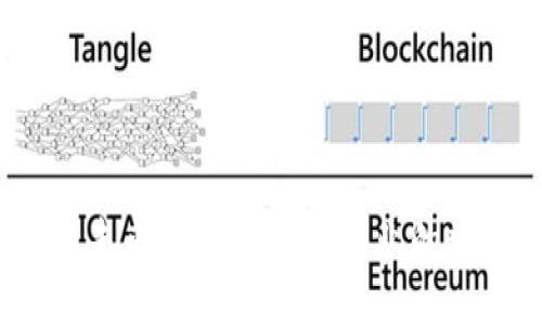 比亚迪虚拟币：未来新能源汽车产业的数字化金融探索