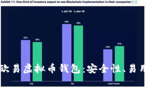 如何选择适合你的欧易虚拟币钱包：安全性、易用性与功能性全解析