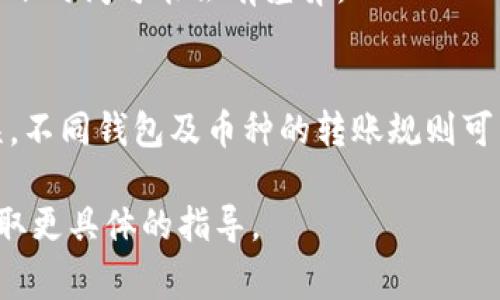 根据现有的信息，TPWallet（TP钱包）与IM钱包之间的转账通常是需要通过一定的操作步骤进行的，具体情况可能因为币种、网络的不同而有所差异。以下是一般的转账步骤：

步骤一：准备转账信息
首先，确保你在TP钱包和IM钱包上都有账户，并且都已经完成了必要的身份验证。同时，确认你要转账的代币是否两者之间都是支持的。

步骤二：获取IM钱包地址
在IM钱包中，你需要找到接收地址，这通常可以在钱包的“接收”或“充值”页面找到。这个地址是一个字符串，务必要确认它是正确的。

步骤三：打开TP钱包进行转账
在TP钱包中，进入“发送”或“转账”的选项。你需要输入IM钱包的地址以及你想要转账的金额。

步骤四：确认转账信息
在确认转账之前，请仔细核对接收地址、金额等信息，确保没有输入错误。有些钱包在转账的时候会要求输入交易密码，确保你的账户安全。

步骤五：完成转账
确认信息无误后，提交转账请求。系统通常会显示转账状态，以及预计的到账时间。

步骤六：检查IM钱包
转账完成后，稍等片刻，回到IM钱包检查是否到账。根据区块链的拥堵情况，到账时间可能会有差异。

注意事项
在进行数字资产转账时，请务必谨慎操作，确保所有步骤均已确认并准确无误。不同钱包及币种的转账规则可能不尽相同，因此最好参考官方的帮助文档或客服支持以获得最准确的信息。

如果你在操作过程中遇到问题，建议查看相关支持论坛或联系钱包的客服获取更具体的指导。