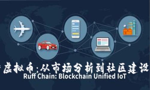 如何有效运营虚拟币：从市场分析到社区建设的全方位指南