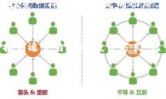    如何安全高效地将虚拟