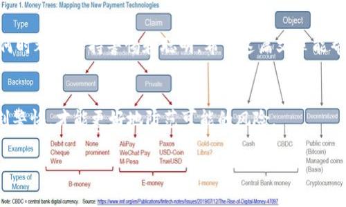 如何识别TPWallet官网下载App的真伪：用户必看指南

TPWallet, 下载, 假App, 安全, 移动钱包/guanjianci

引言：警惕假冒应用程序
如今，随着移动支付的迅速发展，越来越多的人开始使用数字钱包管理他们的资金。在这种情况下，TPWallet作为一个备受欢迎的移动钱包，也吸引了不少用户。但是，随之而来的问题就是，如何识别TPWallet官网下载的App是否真实可靠呢？本文将深入探讨这一问题，带你一起揭开真相。

第一步：官方渠道下载
首先，获取TPWallet的最安全方式是通过官方渠道。首先，您可以访问TPWallet的官方网站，确保您在正确的地址上进行下载。与此同时，各大应用商店（如Google Play或Apple App Store）也是值得信赖的应用程序下载平台。如果想避免下载假冒软件，记住一句老话：“一日之计在于晨，” 凌晨的时间总是最适合开始一项新任务。在下载之前，确保检查相关的用户评论和 ratings，看看其他用户的反馈如何。

第二步：验证开发者信息
在下载之前，您可以查看应用程序的开发者信息。TPWallet的官方下载链接应由其官方团队提供，这里将包含他们的联系方式和其他验证信息。如果应用程序是由一个可疑的或未知的开发者发布的，您应对此保持高度警惕。毕竟，安全意识是对自己财产的最大保护。

第三步：检查应用权限
在安装任何应用程序之前，建议您仔细检查该应用所请求的权限。如果TPWallet应用请求过多与其功能不符的权限，例如访问您的联系人或短信记录，这很可能是一个可疑的迹象。有句古话说得好：“防人之心不可无。”保持警惕，对于任何需要不必要权限的应用程序，您应果断拒绝。

第四步：访问社区论坛和用户评论
在比如 Reddit 或者与TPWallet有关的用户论坛中，您可以找到大量关于该应用的讨论和评论。真实的用户反馈往往能反映应用程序的真实情况。如果您发现许多用户提到下载的App存在诸多问题，那您就要小心了。同时，很多用户会分享他们的安装体验，这些信息也能帮助您做出更明智的选择。

第五步：升级和维护的灵活性
确认应用程序是否持续更新也是辨别真伪的一大要素。如果TPWallet app经常进行功能升级，并发布相关公告或更新日志，说明这个应用程序在运营上是积极的，而那些几乎不活动的假冒应用则是需要避开的对象。此时，您不妨想起这句民谚：“工欲善其事，必先利其器。”灵活维护和及时升级是确保安全的必要措施。

第六步：使用防病毒软件
在您的设备上安装防病毒软件也是保护自己免受假冒应用侵害的重要一步。许多防病毒软件能实时监控并检测到潜在的恶意软件威胁。即使是您不小心下载了假冒TPWallet的应用，防病毒软件的后盾也能帮助您发现并阻止潜在的危险。在这方面，安全第一，适当的保护总是值得的。

总结：选择安全可依赖的移动钱包
在数字化时代，保障资金安全至关重要。通过以上步骤，您将能够识别TPWallet app的真伪，从而为自己的财务安全铺就一条更安全的道路。记住“不要因小失大”这条人生哲学，无论何时都要保持警惕和聪明。希望这篇文章能帮助您更好地享受数字钱包带来的便利，而不必担忧潜在的风险。

导航未来：安全使用的最佳实践
未来的移动支付趋势势必将更加便利与普及。在此过程中，我们应始终保持对安全性的不懈追求，不仅要关注如何选择一个安全的应用程序，也要时刻保持警觉。因为，只有当我们时刻警惕，才能更好地防范可能的风险。

希望您能在之后的使用中都能选择到安全、可靠的移动钱包，有效保障个人财务的安全。记住，安全无小事，细节决定成败，谨慎始终是我们生活中不可或缺的一部分。