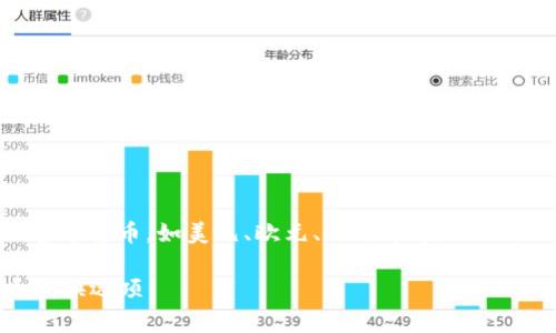 TPWallet是一种数字资产钱包，支持多种加密货币的存储和管理。关于TPWallet的法币，一般来说，法币通常指的是由国家发行的官方货币，如美元、欧元、人民币等。TPWallet作为数字钱包，可能并不直接指代某一种特定的法币，而是提供用户将某种法币兑换为加密货币（如比特币、以太坊等）的功能。

如果你想了解TPWallet支持的法币种类，可以查看该钱包的官方网站或公开渠道上的信息，通常它们会列出支持的交易对和法币转换选项。