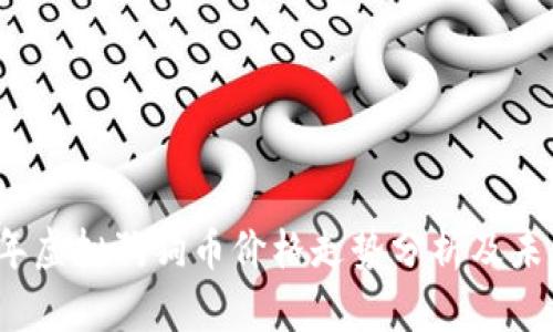 2023年虚拟狗狗币价格走势分析及未来预判