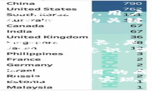 探索虚拟币MOT奥林巴斯：未来的数字金融浪潮

虚拟币, MOT, 奥林巴斯, 数字金融/guanjianci

引言: 数字时代的金融变革
随着科技的发展，数字金融正以一种前所未有的速度改变着我们的生活。虚拟货币作为这一变革的重要组成部分，正在吸引越来越多的投资者和普通用户的目光。在众多虚拟币中，MOT奥林巴斯（MOT Olympus）凭借其独特的功能和潜力，成为了行业中的一颗璀璨明珠。本文将深入探讨MOT奥林巴斯的背景、特点以及它对未来金融的影响。

MOT奥林巴斯的起源与发展
MOT奥林巴斯是由一群热衷于区块链技术的创业者于2021年成立的，他们希望通过创建一种具有可扩展性和安全性的虚拟货币，来推动金融的去中心化。在这个百花齐放的虚拟币市场中，MOT奥林巴斯以其独特的技术架构和理念迅速获得了关注。
正如古人所说，“尺有所短，寸有所长”，MOT奥林巴斯的设计团队努力在技术上追求优雅和简约。与许多虚拟币不同，MOT奥林巴斯注重用户的实际需求，努力将复杂的区块链技术化繁为简，让每个人都能轻松上手。

技术特点：安全与可扩展性并存
MOT奥林巴斯的核心技术基于最新的区块链协议，采用了先进的加密算法，保证交易的安全性和匿名性。这种设计使得用户在进行交易时，不必担心信息泄露的风险。
另外，MOT奥林巴斯在可扩展性上也不遗余力。它采用的多层架构设计，可以支持大量用户同时在线交易，确保系统的流畅运行。“千里之行，始于足下”，这正是MOT团队的一项重要策略，力求在每一个细节上做到极致，以应对未来预期中的用户激增。

金融应用：从投资到日常交易
MOT奥林巴斯并不仅仅是一种投资工具，更是未来数字经济的基础设施。其潜在应用场景极为广泛，包括在线支付、跨国汇款、智能合约等。在数字化的今天，人们越来越倾向于使用快捷便利的支付方式，而MOT奥林巴斯正是这种需求的应运而生。
例如，在国际贸易中，MOT奥林巴斯可以通过降低交易成本和缩短交易时间，成为全球商家的首选支付方式。正如“饥饿的狮子不会怕有猎物”，在全球经济一体化发展的今天，能够快速、安全地完成交易的虚拟货币无疑会受到青睐。

生态系统的构建：相辅相成的多元化
MOT奥林巴斯不仅关注自身的发展，还致力于打造一个多元化的生态系统。通过与各种行业的合作，进一步扩大其使用场景，提升整体价值。这一策略无疑是“作育英才”的体现，借助更多优质资源，形成合力，共同推动虚拟货币行业的发展。
例如，MOT奥林巴斯已经与多家大型电商平台达成合作协议，用户可以在这些平台上使用MOT进行消费，降低支付手续费的同时，享受到更多的折扣和优惠。这使得MOT不仅仅是投资的工具，更成为真真正正的“日常工具”。

投资MOT奥林巴斯：风险与机遇并存
在任何投资中，风险和机遇永远是一对矛盾的统一体。MOT奥林巴斯作为一项新兴的虚拟货币，其波动性也是投资者需要考虑的重要因素。《庄子》有言：“大可不必”，在投资MOT之前，了解市场动态和行业走势，做足功课，将有助于规避潜在风险。
然而，机遇总是留给有准备的人。随着MOT奥林巴斯生态系统的逐步完善和金融应用的不断扩大，其价值也在逐渐攀升。众多专家分析，未来的MOT有望成为市场的“黑马”，带给投资者丰厚的回报。正所谓“风口上的猪”，合适的时机和精准的判断将决定投资的成败。

社区力量：共创共享的文化氛围
MOT奥林巴斯强调社区的重要性，认为社区是虚拟币持续发展的核心力量。在MOT社区中，用户不仅仅是数字货币的持有者，更是生态系统的一部分。通过积极参与社区活动，用户可以获取最新的项目动态、技术更新，甚至有机会参与到项目的决策中。
这不仅提升了用户的参与感和归属感，也使得MOT奥林巴斯在用户间建立起强大而积极的口碑。正如俗话说的“众人拾柴火焰高”，集体的智慧和力量无疑是推动项目成功的关键因素。

未来展望：MOT奥林巴斯的前景与挑战
尽管MOT奥林巴斯在市场上取得了一定的成绩，但未来的发展仍面临一系列挑战。首先，虚拟货币市场的不确定性依旧是投资者最为关注的问题，如何在动荡中保持稳定增长，是MOT需要思考的重点。
其次，全球各国对虚拟货币的监管政策也在持续变化。如何在合规的前提下，实现快速发展，将是MOT团队必须解决的难题。正如一句古话所言：“不怕慢，就怕站”，增强合规意识，保持创新，持续迭代，才能让MOT奥林巴斯在变幻莫测的市场中立于不败之地。

结语: 数字金融的未来与我们息息相关
在当今数字化不断深化的时代，虚拟币MOT奥林巴斯代表着一种新的金融生态，也承载着广大用户对未来的热切期待。通过深入探讨MOT奥林巴斯，我们不仅看到了一个项目的成长历程，更为我们打开了一扇了解未来金融世界的窗户。无论是投资还是日常使用，只有在变化中赢得机会，才能在数字金融的浪潮中立于潮头。
因此，无论你是对投资感兴趣的“新人”，还是在虚拟币领域摸爬滚打多年的“老鸟”，MOT奥林巴斯都值得你去深入了解和参与。让我们一同迎接这一新的数字金融时代，最终实现更美好的未来。