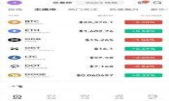 虚拟币三巨头：揭密比特