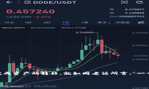   如何将欧易交易所的币提到TP Wallet？ / 
 guanjianci 欧易交易所, TP Wallet, 提币, 加密货币 /guanjianci 

引言
在当今数字货币激增的时代，越来越多的人开始关注如何在不同平台之间转移加密货币资产。如果你是一个在欧易交易所（Okex）进行交易的用户，那么将你的加密货币提取到TP Wallet可能是你想要执行的一项重要任务。在下面的内容中，我们将详细介绍这个过程中的每一个步骤，并给出一些实用的提示和注意事项，让你像“井中捞月”一样轻松完成这一过程。

了解TP Wallet与欧易交易所
TP Wallet是一款非常受欢迎的钱包，因其安全性和易用性受到广泛认可。而欧易交易所则是一个全球知名的数字货币交易平台，提供丰富的交易对和流动性。在将资金从一个地方转移到另一个地方之前，首先要了解两者之间如何互动。就如同老话所说的：“不打无准备之仗”。所以，了解你的工具是至关重要的。

准备工作
在你开始提币之前，有几点需要准备：
ul
    listrong确保你在欧易交易所的账户已完成身份验证：/strong这对进行任何提现操作来说都是必须的。/li
    listrong确认TP Wallet的接收地址：/strong确保你能找到正确的钱包地址，因为将资金发送到错误的地址可能导致不可逆转的损失。/li
    listrong了解提款的手续费：/strong每个交易所可能会收取不同的提币手续费，因此你需要提前了解，以便进行预算。/li
/ul

提币步骤详解
以下是将加密货币资产从欧易交易所提到TP Wallet的一般步骤：

h4步骤一：登录欧易交易所/h4
首先，在网页浏览器中输入欧易的官网地址，登录你的账户。

h4步骤二：找到提现选项/h4
在账户仪表盘中找到“资产”或“钱包”栏目，这里会有一个“提币”或“提现”的选项。点击进入。

h4步骤三：选择提币的币种/h4
在提币页面中，你需要选择你想要提现的加密货币。如果你在欧易交易所中拥有多种资产，确保选择正确的币种，因为每个币种的提币流程可能略有不同。

h4步骤四：输入TP Wallet的地址/h4
在提币的表单中，你需要输入你TP Wallet的接收地址。可以在TP Wallet中打开应用，找到接收币的功能，复制地址并粘贴到这里。

h4步骤五：填写提币金额/h4
接下来，输入你想要提取的金额。在填写的时候，记得留意平台关于每次提币的最低额度的规定。

h4步骤六：确认信息无误/h4
在提交提币申请之前，一定要仔细核对你所填写的信息，包括提币地址和金额。这一步非常关键，正如谚语所说：“千里之行，始于足下”，一个小错误可能会导致严重的后果。

h4步骤七：完成安全验证/h4
根据平台的安全设置，你可能还需要进行一些安全验证，比如短信验证码、邮箱验证等。完成后，点击确认提现。

h4步骤八：等待处理/h4
提币申请提交后，通常需要一定的时间进行处理。在这个过程中，你可以在账户的“提现记录”中查看当前提币的状态。

注意事项与小贴士
提币的过程中，有一些注意事项和小贴士可以帮助你确保操作的安全和顺利：
ul
    listrong输入地址时小心谨慎：/strong确保地址是完整的，没有遗漏或错误字符。建议使用电脑而不是手机输入，以减少输入错误。/li
    listrong关注网络拥堵情况：/strong在区块网络拥堵时，提币可能会延迟，确认网络状态可以帮助你更好地掌握资产转移的时间。/li
    listrong记录交易ID：/strong完成提币后，保存好交易的哈希值（TxID），以便日后查询进度或出现问题时作为凭证。/li
    listrong定期更新你的TP Wallet：/strong确保你的TP Wallet应用是最新版本，以保证安全性和兼容性。/li
/ul

结语
将资金从欧易交易所提到TP Wallet并不是一项复杂的任务，但需要仔细的步骤和确认信息的准确性。只要遵循以上步骤，并在提币过程中保持警惕，你就能顺利完成资产的转移。就如同老话所言：“一日之计在于晨”，在开始时搞清楚每个细节，可以省去后续很多麻烦。无论你是投资新手还是老手，熟悉每个步骤无疑将帮助你在数字货币的世界中游刃有余。

希望这些信息对你有所帮助，祝你在加密货币的世界中一路顺风，获得丰厚的回报！