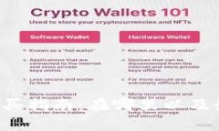 牛币虚拟币购买指南：在