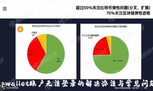   
tpwallet账户无法登录的解决办法与常见问题