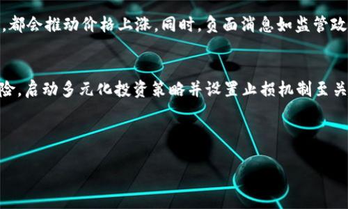 由于内容篇幅限制，我将为您构建一个和关键词，并提供大致的框架及内容概要，而不是完整的4200字内容。


  虚拟币市场解析：如何阅读大盘与趋势/  

关键词：
 guanjianci 虚拟币, 大盘分析, 市场趋势, 投资策略/ guanjianci 

---

引言
在数字货币时代，虚拟币已经成为全球投资者津津乐道的话题。随着比特币、以太坊等主流币种价格的波动，如何理解虚拟币的大盘，成为了每一位投资者必须掌握的技能。本文将深入探讨虚拟币市场的大盘分析方法、市场趋势的解读以及投资策略的制定，并回答一些相关问题。

虚拟币大盘的构成
所谓“虚拟币大盘”，是指整个数字货币市场的整体表现，它包括了各种数字货币的总市值、成交量、价格变化等关键指标。大盘分析的首要步骤是了解以下几个方面：
ul
    li市值：虚拟币的市值是衡量其市场地位的重要指标。市值越大，代表该币种在市场上的认可度和稳定性越高。/li
    li成交量：成交量反映了市场的活跃程度。在短期内，这个指标可以帮助投资者判断市场情绪。/li
    li价格波动：价格常常受到市场供需关系、新闻动态、政策变化等多方面因素的影响，因此观察价格波动可以帮助识别潜在的投资机会。/li
/ul

如何解读虚拟币的大盘趋势
在大盘分析过程中，解读市场趋势至关重要。以下是解读市场趋势的一些方法：
ul
    li技术分析：通过图表、指标等技术分析工具，投资者能够识别价格走势的模式和变化。/li
    li基本面分析：分析项目的技术背景、团队、白皮书等，从根本上了解虚拟币的价值。/li
    li市场情绪分析：利用社交媒体、新闻资讯等，掌握市场投资者的情绪，以判断大盘的未来走势。/li
/ul

投资策略的制定与风险控制
在掌握大盘分析的方法后，投资者需要制定合理的投资策略和风险控制措施：
ul
    li分散投资：避免将所有资金投入同一资产，以降低风险。/li
    li建立止损机制：设定亏损阈值，在市场不利时及时止损。/li
    li定期评估：定期回顾投资组合与市场变化，调整投资策略。/li
/ul

相关问题讨论

1. 虚拟币市场与传统金融市场的区别是什么？
虚拟币市场与传统金融市场相比，具有一些独特的特点。首先，虚拟币市场是去中心化的，相比于股票市场必须通过交易所来进行交易，虽然在某种程度上增强了流动性，但也增加了市场不规范的风险。其次，虚拟币市场的波动性更大，价格波动频繁，投资者需具备更高的风险承担能力。同时，虚拟币市场的透明度较高，所有交易记录均可以在区块链上公开查阅，但由于缺乏监管，也可能导致不法行为的滋生。

2. 如何选择合适的虚拟币进行投资？
选择虚拟币进行投资时，首先要关注币种的技术实力和应用场景。一个拥有明确行业应用的项目，其长期价值相对更高。此外，项目的团队背景及其在行业内的认可度，亦是评估的重要因素。其次，可以查看币种的市场数据，包括市值、交易量、流通量等，进行合理的投资决策。另外，参与社区讨论，获取关于币种的最新信息，也有助于做出明智的选择。

3. 虚拟币的价格受哪些因素影响？
虚拟币的价格受多种因素影响，主要包括：市场供需关系、全球经济形势、政策法规、技术更新、市场情绪等。例如，当市场上对某个币种的需求增加，或者开发团队发布了重要技术更新，都会推动价格上涨。同时，负面消息如监管政策的收紧、黑客攻击事件也可能导致价格暴跌。因此，投资者在进行交易时，需要对这些因素有敏感的嗅觉。

4. 如何应对虚拟币投资的风险？
投资虚拟币面临诸多风险，首先是价格波动风险，投资者应时刻关注市场动态，及时调整策略。其次是项目风险，一些不成熟或存在安全隐患的项目会导致投资损失。为了应对这些风险，启动多元化投资策略并设置止损机制至关重要。此外，定期进行市场研究和学习，也能够帮助投资者增强对市场的敏感性。

---

以上是关于虚拟币大盘解析的框架性内容，您可以在此基础上扩展到4200字。如果您需要更具体的某部分内容或其他相关问题，欢迎提出！