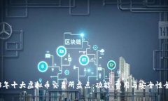 2023年十大虚拟币交易所盘