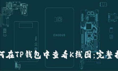 如何在TP钱包中查看K线图：完整指南