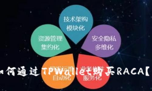 baaoti如何通过TPWallet购买RACA？详细指南