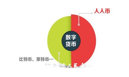 如何在TPWallet中显示人民币金额？完整指南