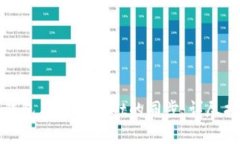 如何实现狐狸钱包与TPWa