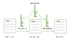以下是为您构建的内容：