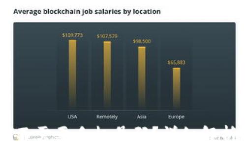 
注册TPWallet需不需要手机号码？详细解析与常见问题解答