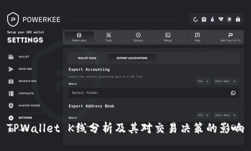 TPWallet K线分析及其对交易决策的影响
