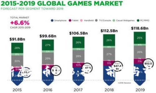 全面解析虚拟币UNB：投资前景与市场走势