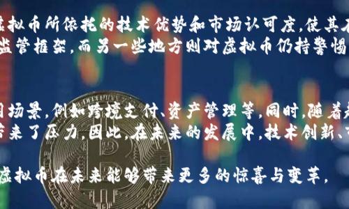 biao ti/biao ti郭嘉虚拟币：解析虚拟货币的未来与影响/biao ti

郭嘉, 虚拟币, 数字货币, 区块链技术/guanjianci

在近几年的金融科技浪潮中，虚拟货币的崛起已成为不可忽视的现象。其中，郭嘉（Guojia）作为一个新兴的虚拟币项目，吸引了大量投资者和用户的关注。本文将深入探讨郭嘉虚拟币的性质、发展背景、市场影响以及未来趋势，为读者提供全面而深入的见解。

一、郭嘉虚拟币的定义与背景
郭嘉虚拟币是一种基于区块链技术的数字货币，它与传统的法定货币不同，具有去中心化、匿名性和全球流通性等特点。郭嘉虚拟币的创建旨在推动金融科技创新，提高交易的效率，并为用户提供更加安全和便捷的金融服务。
郭嘉虚拟币的背后有着强大的团队，他们在区块链和金融技术领域都有着丰富的经验。团队的专业知识为郭嘉虚拟币的可靠性和未来发展奠定了基础。随着数字经济的发展，越来越多的人开始关注虚拟币的投资机会，而郭嘉虚拟币则以其独特的优势脱颖而出。

二、郭嘉虚拟币的技术优势
郭嘉虚拟币在技术上采用了先进的区块链技术，这使其具备了高安全性和高效率。相比于传统的银行系统，郭嘉虚拟币能够实现更快速的交易确认，减少了交易时间。这对于用户来说，意味着在进行跨境支付时，能够比以往更加便捷和经济。
此外，郭嘉虚拟币还实现了智能合约的功能，使得交易过程更加透明和可追踪。每一笔交易都记录在区块链上，无法篡改，增强了系统的安全性。这种技术上的优势使得郭嘉虚拟币备受投资者青睐，逐渐形成了一个活跃的交易生态。

三、市场动态与用户反馈
随着郭嘉虚拟币的上市，市场反应热烈，许多投资者纷纷购买并交易这一新兴币种。根据市场数据，郭嘉虚拟币的价格在短时间内经历了数次显著的波动。这一现象吸引了大量投机者的关注，而他们的参与又进一步推动了市场的活跃性。
用户反馈方面，很多投资者对郭嘉虚拟币的技术优势表示认可，特别是在交易速度和手续费方面的表现。然而，也有一些用户对虚拟币投资的风险表示担忧。在与传统金融产品的比较中，虚拟币的波动性和不确定性使得投资者在进行决策时需要更加谨慎。

四、未来发展趋势与挑战
展望未来，郭嘉虚拟币有着广阔的发展前景。随着全球对数字货币的接受度提升，更多国家开始探索数字货币的监管框架，郭嘉虚拟币在市场中的身份可能会越来越明确。同时，随着技术的不断升级，郭嘉虚拟币有望在使用效率和安全性上进一步提升。
然而，郭嘉虚拟币的发展也面临着一些挑战。一方面，监管政策的不确定性可能会对市场产生直接影响，特别是在一些对虚拟货币仍持保留态度的国家。另一方面，随着越来越多的竞争者进入市场，郭嘉虚拟币需要不断进行技术创新，以保持其市场竞争力。

常见问题解答

问题一：郭嘉虚拟币与传统货币的区别是什么？
郭嘉虚拟币与传统货币最大的区别在于去中心化的特性。传统法定货币由中央银行等金融机构控制，而虚拟币则不依赖于中央机构进行管理。这就意味着，郭嘉虚拟币的交易可以在全球范围内自由进行，用户的资金也不容易受到第三方的干预。
另外，郭嘉虚拟币的交易速度通常要快于传统跨境交易，传统交易需要通过多层审核及清算，可能需要几天时间才能完成。而虚拟币的交易通常在几分钟内即可确认，且手续费相对较低，这使得郭嘉虚拟币在国际支付上具备了很大的优势。

问题二：如何安全地投资郭嘉虚拟币？
投资郭嘉虚拟币时，安全性是投资者最关注的问题之一。首先，选择一个安全可靠的交易平台至关重要。投资者应选择那些信誉良好、受到监管的交易所，在进行交易和存储时，可以有效降低资金被盗的风险。
其次，投资者还应当使用硬件钱包或冷钱包等安全存储方式。相较于将资金直接存放在交易所，使用硬件钱包可以大大降低被黑客攻击的风险。此外，投资者在投资前应仔细研究项目白皮书、团队背景及市场动态，以便做出更为明智的投资决策。

问题三：郭嘉虚拟币的认可度如何？
郭嘉虚拟币的认可度在不断提高，随着区块链技术的普及，越来越多的商家和消费者开始接受虚拟货币作为支付工具。郭嘉虚拟币所依托的技术优势和市场认可度，使其在行业中获得了良好的声誉。
不过，虚拟货币行业仍然面临着一些挑战，尤其是在监管和法律环境上。各国对虚拟货币的态度不一，部分国家正在探索构建监管框架，而另一些地方则对虚拟币仍持警惕态度。因此，虽然郭嘉虚拟币在某些市场的认可度在上升，但整体而言仍然存在不确定性，未来的发展取决于政策环境的变化。

问题四：郭嘉虚拟币的未来预测是什么？
对于郭嘉虚拟币的未来，专家们普遍持乐观态度。随着技术的不断进步和市场的逐步成熟，郭嘉虚拟币有望进入更广泛的应用场景，例如跨境支付、资产管理等。同时，随着越来越多的金融机构加入区块链技术的开发与应用，郭嘉虚拟币的接受度和认可度也将显著提升。
然而，郭嘉虚拟币的未来发展仍需应对市场竞争的挑战。越来越多的新项目和竞争币种层出不穷，为郭嘉虚拟币的市场份额带来了压力。因此，在未来的发展中，技术创新、市场营销和用户体验将成为郭嘉虚拟币赢得市场的关键因素。

总之，郭嘉虚拟币作为数字货币的代表，有着极大的潜力和发展空间。随着市场的不断演变和技术的不断进步，我们期待郭嘉虚拟币在未来能够带来更多的惊喜与变革。