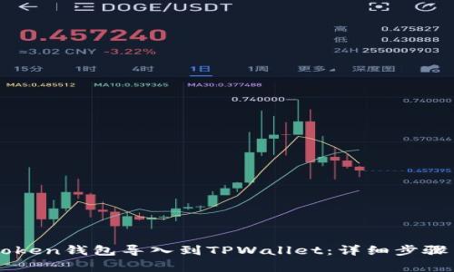 如何将IMtoken钱包导入到TPWallet：详细步骤与注意事项