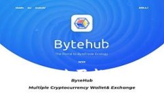 如何通过TPWallet成功购买新