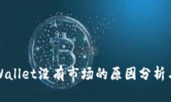 最新版TPWallet没有市场的原