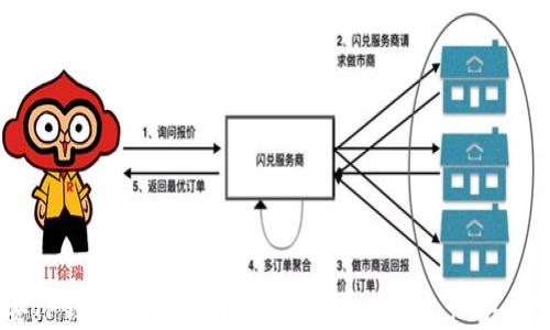 币安TP钱包收币指南:轻松实现数字资产安全管理