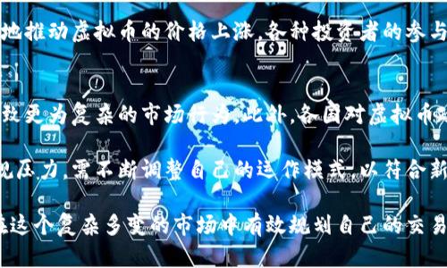 baioti虚拟币断线合约的全解析：投资者必读指南/baioti
虚拟币, 断线合约, 区块链, 投资指南/guanjianci

什么是虚拟币断线合约？
虚拟币断线合约，即为“断线合约”在虚拟货币交易中的应用，是一种金融合约形式，允许投资者在价格波动期间进行交易，即使在实际交易平台处于非实时连接状态时。虚拟币市场以其高波动性著称，许多交易者会利用断线合约进行杠杆交易，从而在价格上涨或下跌时实现盈利。断线合约类似于传统金融市场的期货合约，但由于缺乏监管和市场标准，使得其风险和复杂性也大大增加。

此合约的一个主要特点在于，投资者可以通过设定条件，在价格达到预定目标时自动执行交易。此特点使得交易者在市场剧烈波动的情况下，也能够有效捕捉交易机会，减少因人为因素造成的损失。此外，由于虚拟币市场24小时不间断运行，断线合约的机制能够大大提高投资效率和盈利潜力。

投资虚拟币断线合约的优势与风险
在深入探讨虚拟币断线合约之前，了解其投资的优势与风险是至关重要的。对于有经验的投资者来说，断线合约提供了诸多优势。

首先，虚拟币断线合约允许投资者在市场不稳定时进行交易。由于可以设置自动触发的交易条件，投资者能够在价格回调或上扬时获得利益，甚至在不在线的情况下也能实现交易。此外，断线合约通常提供更高的杠杆比例，使得短时间内投资者能够获得倍增的收益。这种高杠杆的机制在适度风险控制下，将给投资者带来可观的收入。

然而，投资虚拟币断线合约的风险也不容忽视。其市场波动性极大，价格瞬息万变，错误的预测可能导致重大的经济损失。加之市场的非监管特性，很多虚拟币交易所可能存在合约条款不透明或执行不力的情况。此外，杠杆交易虽然能放大收益，但同时也放大了风险，若市场走势与投资者相反，损失可能迅速加剧。

虚拟币断线合约的市场分析和趋势
了解市场趋势和动态是成功进行虚拟币断线合约交易的关键。近年来，随着区块链技术的成熟及更多金融机构的参与，虚拟币市场吸引了大量投资者。尤其是在某些国家，虚拟货币已逐渐被接受为合法的支付方式，这为相关合约的开展提供了更为稳定的基础。

在市场分析方面，投资者应主动关注全球虚拟币市场的伦理政策、技术更新和行业新闻。这些因素不仅会影响到个人投资策略，也会对整个市场趋势产生重大的影响。比如，某一国家如果宣布禁止交易某种虚拟货币，相关连锁反应会使得整个市场出现价格崩盘。

另一个需要关注的因素是去中心化金融（DeFi）应用的兴起，让急需流动性的投资者能在断线合约中找到新的机会。去中心化交易所允许入驻任意数量的用户，由此引发更多的流动性和市场参与。然而，这也可能增加市场风险，需要投资者保持警惕。

如何选择合适的虚拟币断线合约平台？
选择合适的虚拟币断线合约交易平台是实现投资成功的关键之一。首先，重视平台的安全性至关重要。投资者应选择具有良好声誉和强大安全防护措施的交易所，以保障资金安全。确保平台采用了行业里先进的加密技术以及建立有效的用户身份验证机制，可以大幅度降低账户被攻击的风险。

其次，交易所的交易手续费也是一个重要考量指标。高昂的手续费会在一定程度上影响投资者的收益，因此在选择平台时，应通过对比不同平台的费用结构，选择适合自己的交易所。此外，平台的用户体验、客服响应能力、API接口的稳定性等，也是评判一个平台好坏的重要维度。投资者在实操中，务必要综合考虑这些因素。

总之，虚拟币断线合约让充满机会与风险的虚拟货币市场变得更加灵活与刺激，但投资者需要在投资前做好全面的准备，并了解市场的摇摆风险，保持冷静与耐心，方能在这个复杂的市场中立于不败之地。

虚拟币断线合约的未来展望
虚拟币断线合约的未来充满机遇和挑战。在技术发展的推动下，区块链和加密货币市场继续蓬勃发展，断线合约的功能和特点可能会随之演进。随着越来越多的人了解到断线合约的优势，市场参与者的增多将进一步推动其交易活动，可能会吸引更多的资金流入。

虽然虚拟币市场的不确定性依旧存在，但市场整体朝向合规与透明化的方向前进。越来越多的国家开始制定相关法规，试图对虚拟币市场进行监管。这对于投资者而言，是一把双刃剑：一方面，合规性将给予市场更多的信任与支持；另一方面，诸多约束和法规可能会影响合约的自由度和灵活性。

总体来看，虚拟币断线合约凭借其高效性和灵活性，仍将在未来的投资组合中占据重要位置。无论是新手还是老手，了解和掌握断线合约的特性将为投资者带来新的机会。

相关问题探讨

1. 如何通过断线合约降低交易风险？
在虚拟币市场中，交易风险始终伴随着投资者，而断线合约的设置正可以帮助交易者在一定程度上降低风险。首先，设置合理的止损和止盈点是降低风险的有效方法。通过设定止损，投资者能够限制自己的最大损失，在市场出现波动时减少潜在的损失。

其次，合理选择合约杠杆的倍数也很重要。虽然高杠杆意味着高收益潜力，但同样也伴随着高风险。对于初学者而言，建议从低杠杆开始，逐步尝试更高杠杆，待对市场运作有了充分的了解后再进行调整。

此外，保持信息的时时更新也很重要。投资者可以通过各种社交媒体、专业网站和行业报告获取最新的市场动态，从而及时调整交易策略，以应对市场瞬息万变的局势。

2. 虚拟币断线合约与传统期货合约的区别是什么？
虚拟币断线合约与传统期货合约在形式和实质上具有诸多不同之处。首先，在产品基础上，传统期货合约主要针对商品、货币和股票等，而虚拟币断线合约主要针对加密货币。其次，合约的执行机制也不同。传统期货合约通常在固定的交易所进行，而虚拟币合约的交易则可在任何具备相应交易环境的平台上完成。

此外，风险管理方式也有显著差异。传统期货合约通常受法律和监管的约束，投资者的权益受到相对更为严格的保护。而虚拟币断线合约则面临合法性和合规性的问题，有时投资者的权益会受到追索。在这方面，投资者需要保持警惕，及时了解政策变化，以保障自身权益。

3. 虚拟币断线合约的流行趋势如何影响市场？
虚拟币断线合约的流行趋势不仅改变了市场参与者的投资方式，同时也极大地影响了市场流动性。随着越来越多的投资者选择断线合约进行交易，虚拟币的交投变得更加活跃，从而推高了市场流动性。流动性增强也使得价格更加合理，有助于消除部分操纵行为。

同时，断线合约的普及使得更多的散户投资者能够参与进来。这种现象在一定程度上增加了市场的多样性，进一步影响了价格的波动性。此外，新兴的技术和趋势也会极大地推动虚拟币的价格上涨。各种投资者的参与意愿的增强，从而进一步推动整个市场的良性发展。

4. 未来虚拟币断线合约可能面临哪些挑战？
尽管虚拟币断线合约的未来前景广阔，但也面临多种挑战。首先，市场的不稳定性始终可能对断线合约产生负面影响。价格的高度波动导致市场参与者频繁交易，可能会导致更为复杂的市场行为。此外，各国对虚拟币政策的调整，也可能对这一市场产生重大影响。

监管风险是另一个不可忽视的挑战。随着虚拟币市场的不断壮大，各国政府开始加强监管力度，试图建立相应规则和框架。这意味着许多现有的交易行为和平台将面临合规压力，需不断调整自己的运作模式，以符合新的法律法规。

综上所述，虚拟币断线合约带来了新的投资机会，同时也伴随着众多风险和挑战。只有通过深入了解市场现状、制定合适的投资策略，以及关注各类潜在风险，投资者才能在这个复杂多变的市场中有效规划自己的交易策略和投资目标。