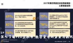 br深入了解FED虚拟币：数字