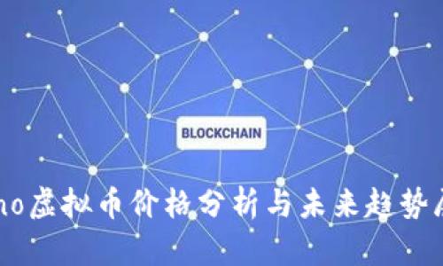 Juno虚拟币价格分析与未来趋势展望