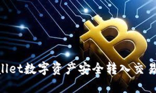 如何将TPWallet数字资产安全转入交易所：详细指南