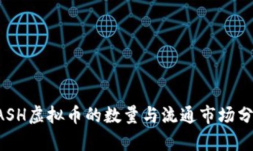 DASH虚拟币的数量与流通市场分析