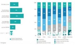 TPWallet发展历程及其可用性