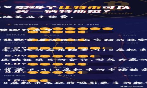    918虚拟币：投资指南与市场趋势分析  / 

 guanjianci  虚拟币, 918虚拟币, 投资, 区块链  /guanjianci 

### 什麼是918虚拟币？

918虚拟币，作为近年来新兴的数字货币之一，逐渐引起了投资者的关注。虚拟货币主要依托区块链技术，这种分布式账本技术保证了其交易的透明性和安全性。918虚拟币的出现，标志着数字经济再一次的创新与突破，其背后蕴含的机会和挑战，亟待我们深入理解。

在对918虚拟币进行深入分析之前，我们首先需要了解虚拟货币的基本概念。虚拟货币是指一种不受中央银行及其政府控制的货币，其形式存在于计算机网络中。这样的特点使得虚拟货币在全球范围内的流通变得极为便利，同时也让其背负了不小的风险与争议。

### 918虚拟币的历史与背景

918虚拟币诞生于全球区块链发展的浪潮中。随着比特币的崛起和市场对数字资产的认可，918虚拟币应运而生。它融合了区块链技术与创新的商业模式，旨在解决传统金融体系中的痛点，例如高昂的手续费和跨境支付的时效性问题。

918虚拟币背后的团队由一群区块链技术专家、金融行业从业者及IT工程师组成，他们希望通过918虚拟币创造一个更加开放、透明的金融环境。通过强大的技术支持和市场导向，918虚拟币在短短时间内吸引了众多投资者的关注，引发了市场的热烈讨论。

### 918虚拟币的投资潜力

作为一种新兴的数字资产，918虚拟币的投资潜力不容小觑。从当前市场反馈来看，918虚拟币的价格波动较大，这是由于供需关系、市场情绪等多种因素所导致。然而，从长远来看，918虚拟币具备较强的市场潜力。

首先，918虚拟币与其他虚拟币相比，具有较高的技术含量，其背后的区块链技术在数据处理速度和安全性方面具有较为显著的优势。其次，918虚拟币的应用场景逐渐扩展，不仅限于传统的投资领域，还逐渐渗透到在线支付、供应链管理等多个领域，这无疑为其未来的市场价值提供了保障。

此外，918虚拟币的社区活跃度也相对较高，用户的参与度和反馈无疑会影响其发展方向和潜在的市场需求。随着越来越多的人意识到虚拟币的优势，918虚拟币的市场接受度也预计将持续提高。

### 可能相关的问题

#### 918虚拟币是否值得投资？

投资918虚拟币是否值得，首先要看投资者自身的风险承受能力及投资目标。虚拟货币的价格波动性极大，可能在短时间内实现快速增值，也可能面临突然的贬值风险。因此，在决定投资918虚拟币之前，投资者应充分进行市场调研，并审慎评估个人财务状况。

其次，投资者还需关注918虚拟币的技术背景和团队构成。一支优秀的团队以及成熟的技术支持背后，往往意味着918虚拟币有着更为明确的发展方向。在选择投资前，查阅相关的白皮书和实施计划，将有助于了解其未来前景。

最后，建议投资者分散投资，避免对单一资产的过度依赖，以降低整体投资风险。在对918虚拟币进行投资的同时，还可以考虑搭配其他的虚拟币或传统资产，以实现更好的资金配置和风险控制。

#### 918虚拟币的技术优势？

在现代科技迅速发展的时代，918虚拟币凭借其独特的技术优势，逐渐建立了市场竞争力。其主要技术优势可归结为几个方面：

1. 高效的交易处理能力
918虚拟币基于先进的区块链技术，拥有较高的交易处理速度，可支持大量的交易请求。这使得918虚拟币在大规模交易场景中表现优异，能够有效应对用户的需求。

2. 安全性与透明性
区块链技术的去中心化特性，保障了918虚拟币交易过程的透明性与安全性。交易数据公开且无法篡改，有效防范了欺诈行为。这一优势，为用户提供了更为可靠的交易环境。

3. 低交易成本
相较于传统金融交易，918虚拟币的交易费用较低，这为用户提供了更具吸引力的选择。此外，918虚拟币避免了繁琐的中介环节，使得资金流动更加高效。

4. 灵活的应用场景
918虚拟币不仅止步于单一的投资领域，它的应用场景逐渐延伸至在线支付、智能合约、供应链管理等多个领域。这使得918虚拟币拥有更广阔的市场空间与发展潜力。

#### 如何进行918虚拟币交易？

进行918虚拟币交易的流程相对简单，但投资者需谨慎选择交易平台。以下是进行918虚拟币交易的基本步骤：

1. 选择合适的交易平台
选择一个安全、可靠的交易平台是交易成功的关键。投资者需仔细评估平台的用户评价、交易费率、安全性等因素，确保平台具备良好的信誉。

2. 创建并验证账户
在选择的交易平台上创建账户并完成身份验证。这是为了符合监管要求，确保用户账户的安全和资金的合规性。通常，平台会要求用户提供一些基本的个人信息，如电子邮件地址、电话号码等。

3. 存入资金
在完成账户创建后，投资者需要向账户中存入资金。大部分平台支持多种存款方式，包括银行转账、信用卡、其他虚拟币等。存入资金后，投资者便可以进行918虚拟币交易。

4. 下单交易
选择918虚拟币后，投资者可以根据市场行情进行买入或卖出操作。大多数交易平台提供了实时行情显示，可以帮助投资者做出更为理智的决策。

5. 提取资金
在成功交易并实现盈利后，投资者可以选择将918虚拟币提取至个人钱包或转换为法定货币。在提取资金时，投资者需关注平台的提现政策及手续费。

#### 未来918虚拟币的发展趋势？

随着区块链技术的推进和虚拟货币生态系统的不断完善，未来918虚拟币的发展前景非常广阔。我们可以从以下几个方面对其未来趋势进行展望：

1. 政策与监管的逐步完善
随着虚拟货币行业的发展，全球范围内的监管政策也在不断完善。918虚拟币的合规性将成为未来发展的关键，合规的操作将有助于增强投资者的信心与市场的稳定性。

2. 应用场景的持续拓展
918虚拟币将在更多的领域中找到应用场景。无论是电商支付、跨境支付，还是供应链金融，都有可能成为其未来发展的重点。通过这些多元化的应用场景，918虚拟币的流通性和市场需求都将得到提升。

3. 生态系统建设的加强
随着全球用户的不断增加，918虚拟币的生态系统也需不断完善。这包括为用户提供更多的服务，如钱包安全、交易保障等，加强与其他区块链项目的合作，形成共赢的局面。

4. 投资者教育的持续加强
未来918虚拟币项目将更加重视对投资者的教育与引导，帮助虚拟货币的基本知识、市场动态和风险管理。在用户认知水平不断提高的背景下，918虚拟币的市场接受度无疑将得到显著提升。

### 结论

918虚拟币作为一种新兴的数字资产，展现出了巨大的潜力与发展空间。虽然市场存在不确定性，但通过技术、市场趋势的综合判断，918虚拟币无疑将吸引更多的投资者关注。希望每位投资者在参与918虚拟币投资时，都能够做到谨慎、理性，通过市场研究和自身情况合理安排资金，获取应有的收益。