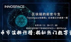 2023年虚拟币市值排行榜：