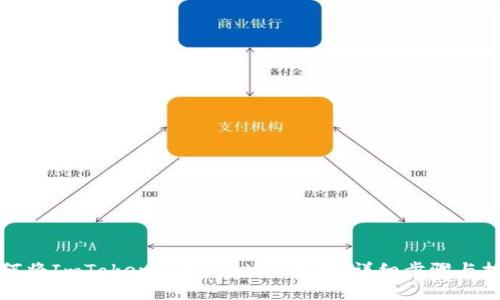如何将ImToken与TPWallet关联：详细步骤与技巧