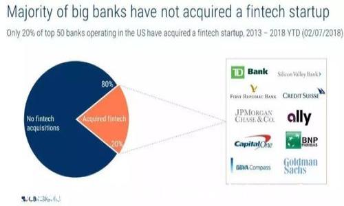 
TPWallet闪兑需要多久？全面解析闪兑时间与流程