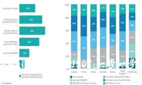 : 如何在TPWallet中转入USDT：一步一步的详细指南