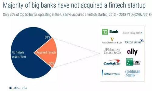 
深入了解Kishu Inu虚拟币：投资价值与市场趋势