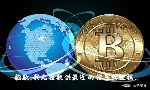 抱歉，我无法提供最近的信息或数据。