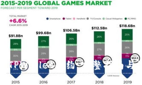 如何创建TPWallet合约：完整指南与注意事项