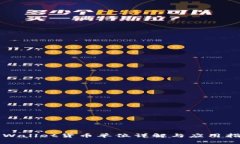 TPWallet货币单位详解与应用