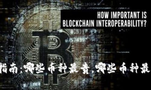 虚拟币投资指南：哪些币种最贵，哪些币种最具投资价值？