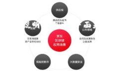 注意：虽然我可以帮助你