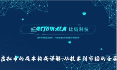 发行虚拟币的成本构成详